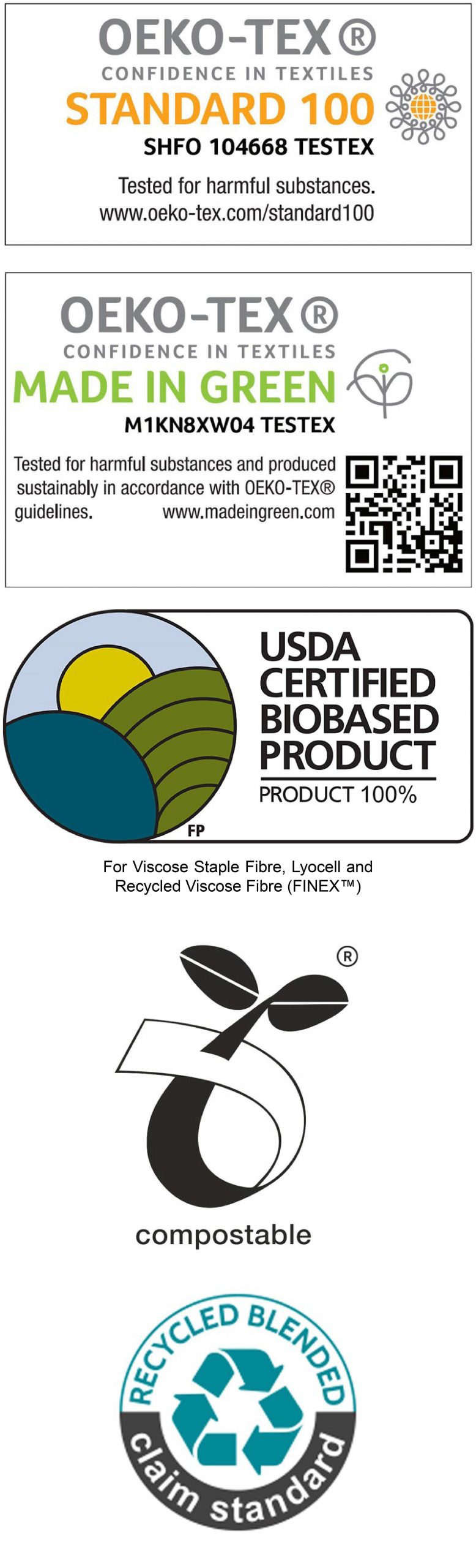 USDA Certified Biobased Product