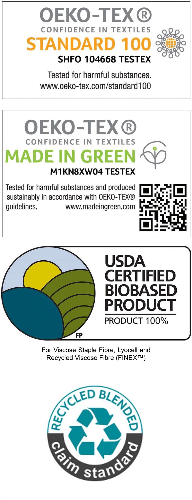 USDA Certified Biobased Product