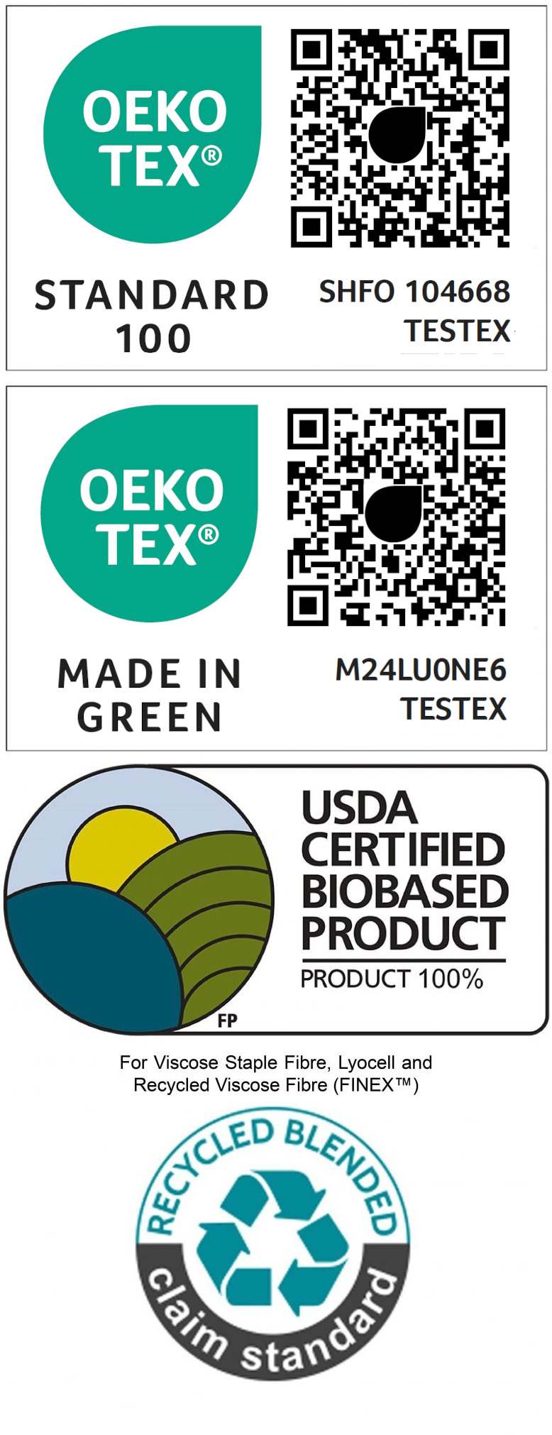 USDA Certified Biobased Product