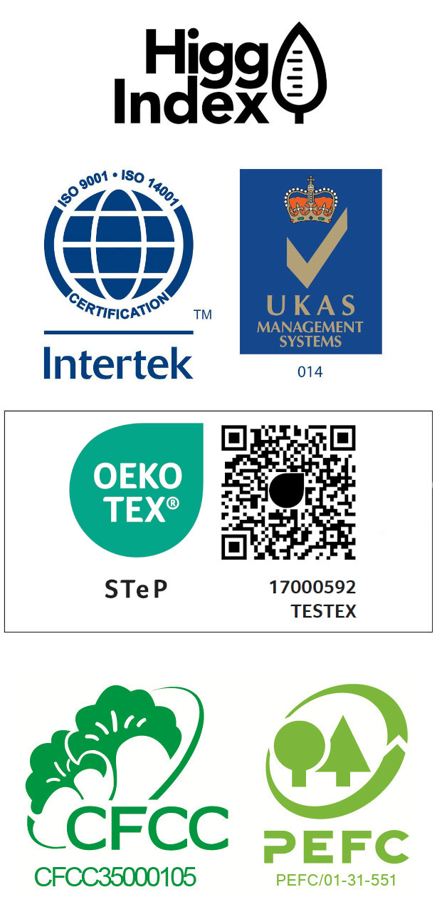 CFCC-PEFC Certification